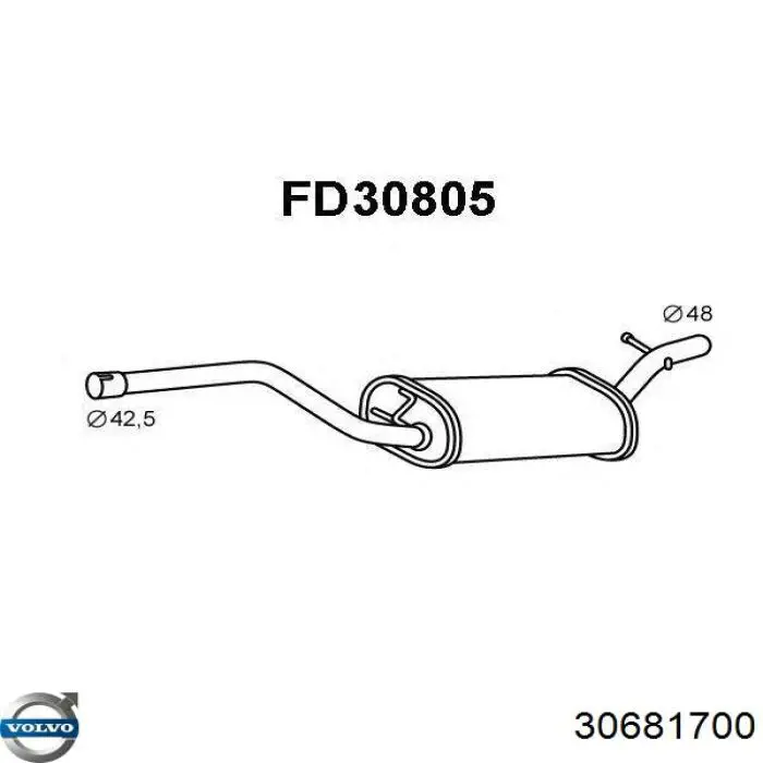 Silenciador central Volvo 30681700 precio, desde 82,23 EUR