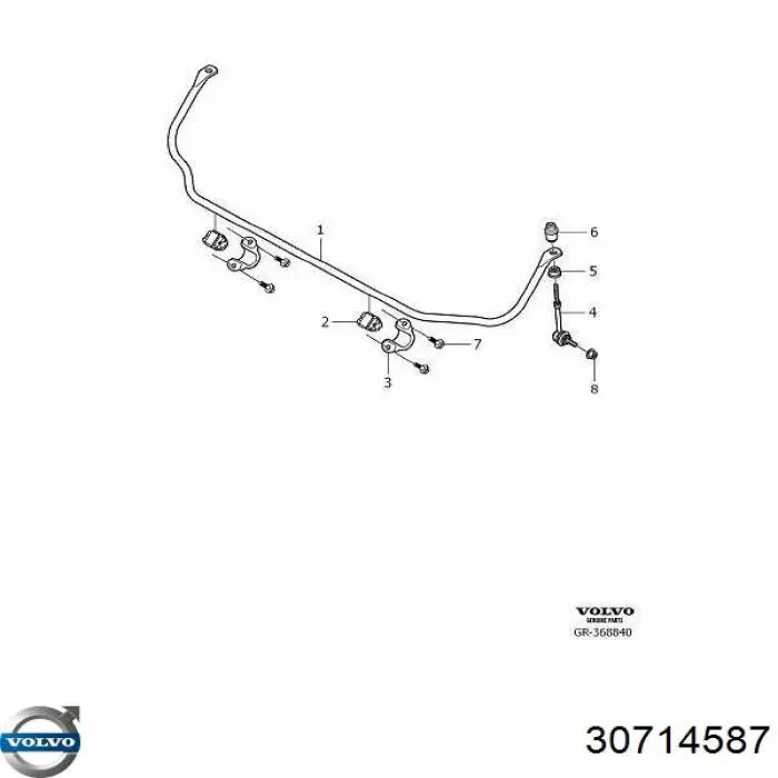 30714587 Volvo estabilizador trasero