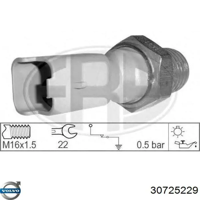 Indicador, presión del aceite Peugeot 207 WA, WC