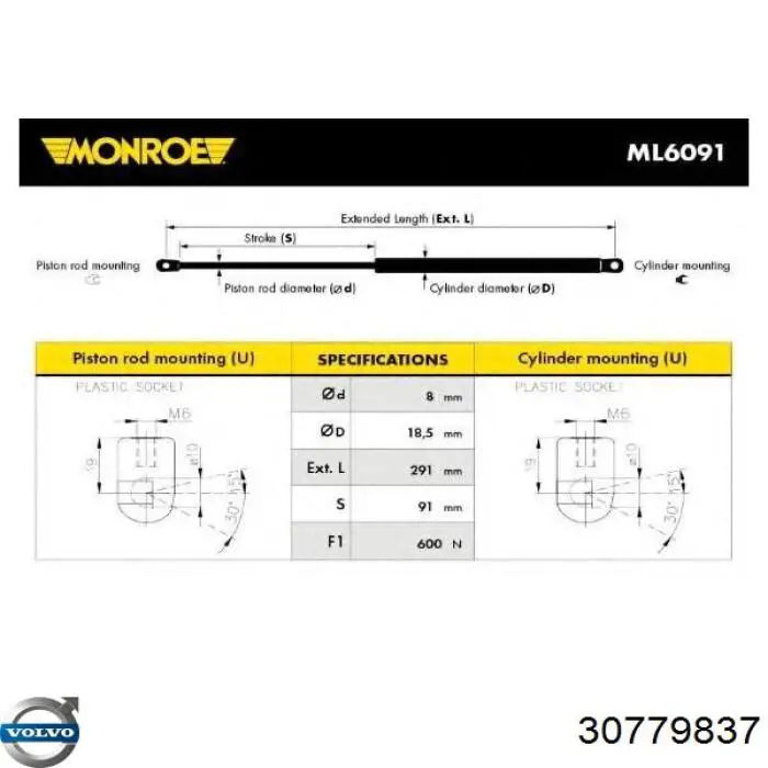 30779837 Volvo amortiguador de maletero