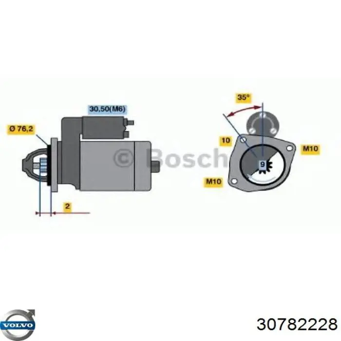 Comprar 30782228 Volvo Motores de arranque