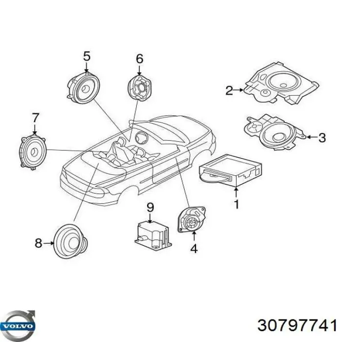 30797741 Volvo