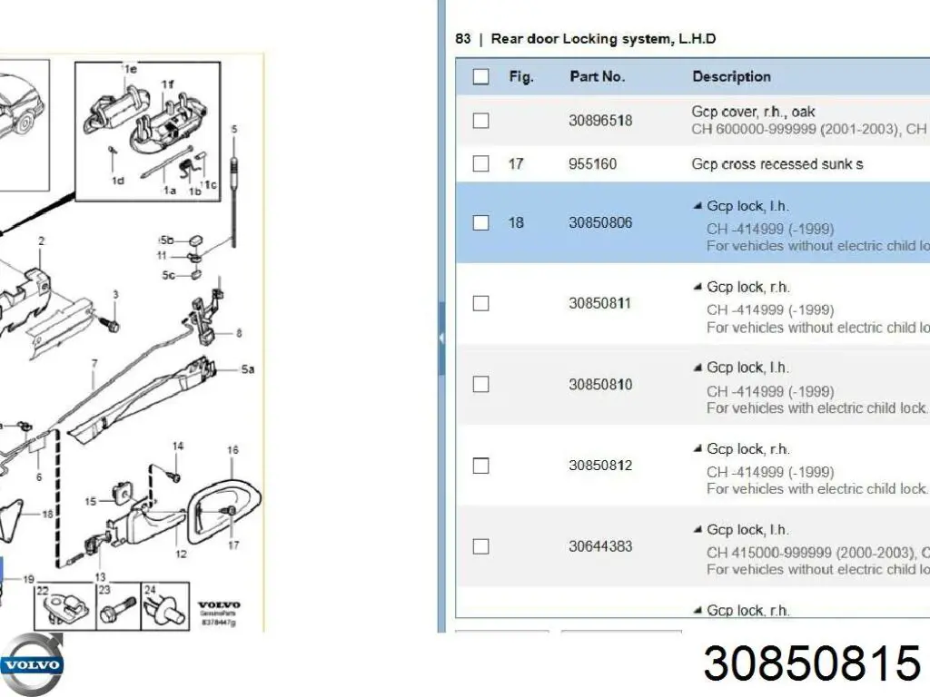 30850815 Volvo