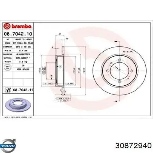 Comprar 30872940 Volvo Disco de freno trasero