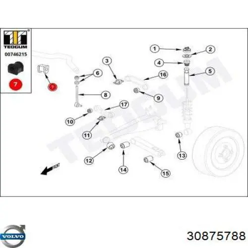 30875788 Volvo Buje de barra estabilizadora trasera