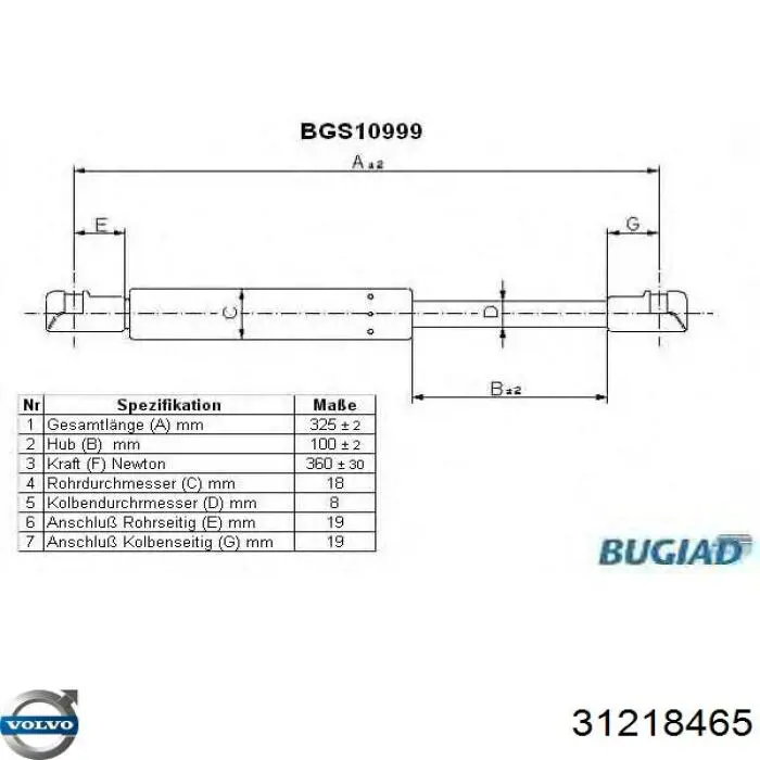 31218465 Volvo amortiguador de maletero