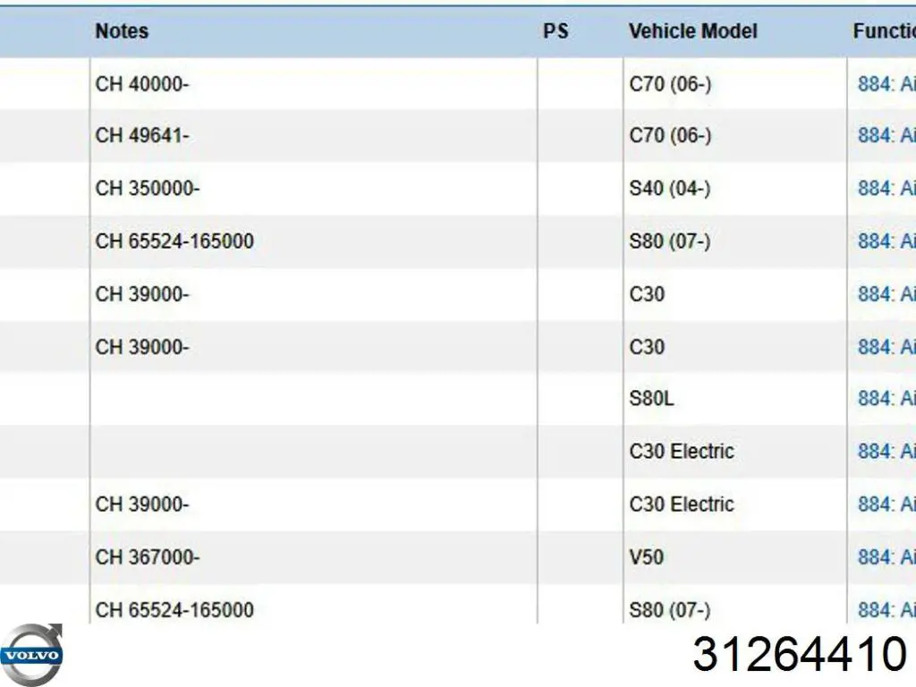  31264410 Volvo