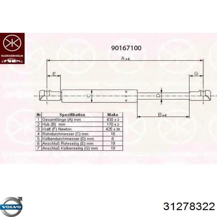 Comprar 31278322 Volvo Amortiguador de puerta trasera