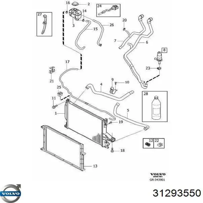 Comprar 31293550 Volvo Radiador de auto
