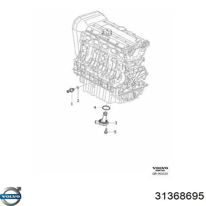 Comprar 12006033 Depo/Loro/Abakus Sensor de nivel de aceite