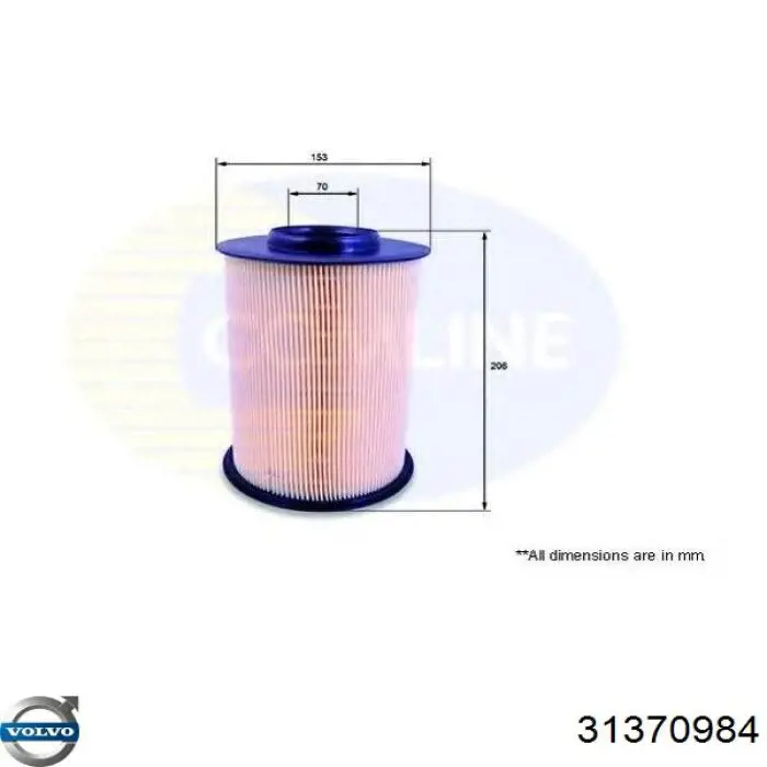 Comprar 31370984 Volvo Filtro de aire