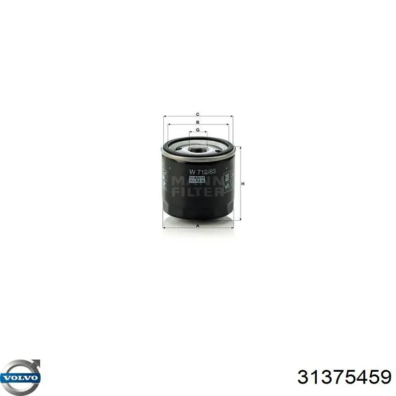 Comprar 31375459 Volvo Correa trapezoidal