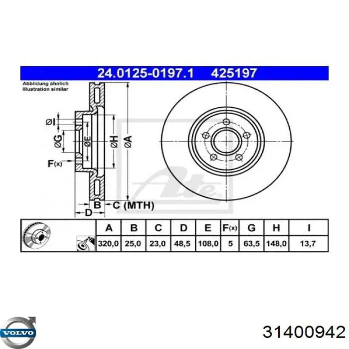 Disco de freno delantero Volvo 31400942