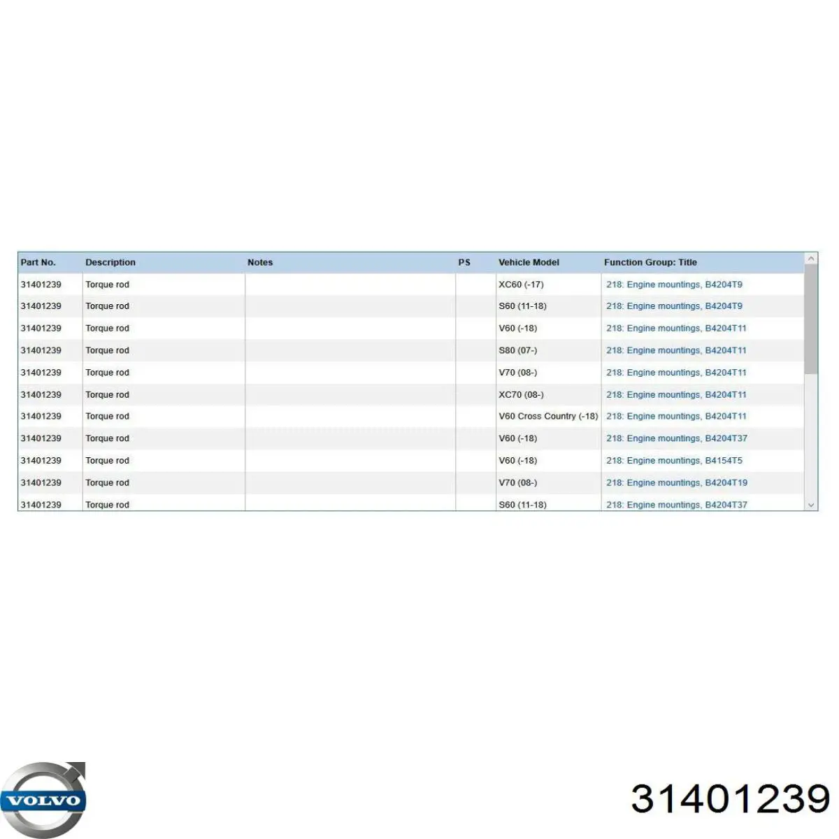 31401239 Volvo Silentblock del soporte trasero del motor