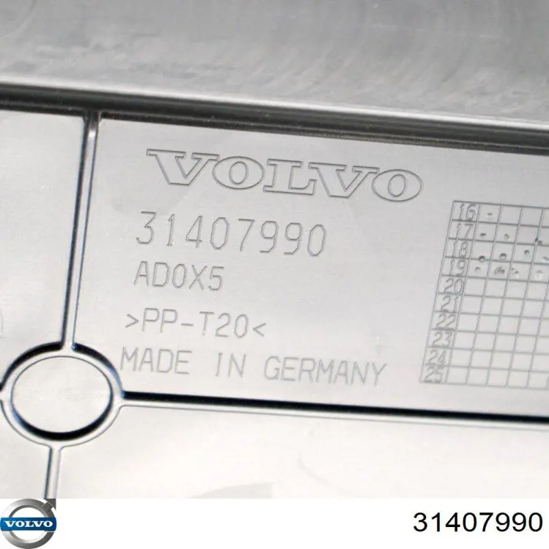 Cubierta superior del panel frontal (soporte del radiador) Volvo 31407990 precio, desde 82,46 EUR