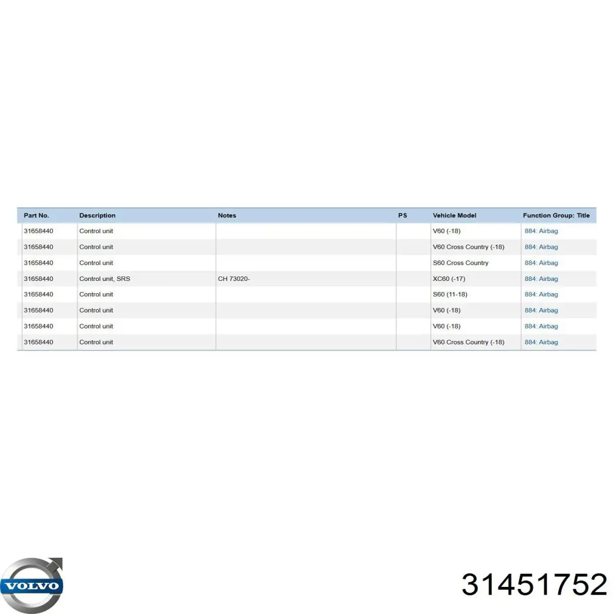 Volvo 31340796 precio, desde 248,29 EUR