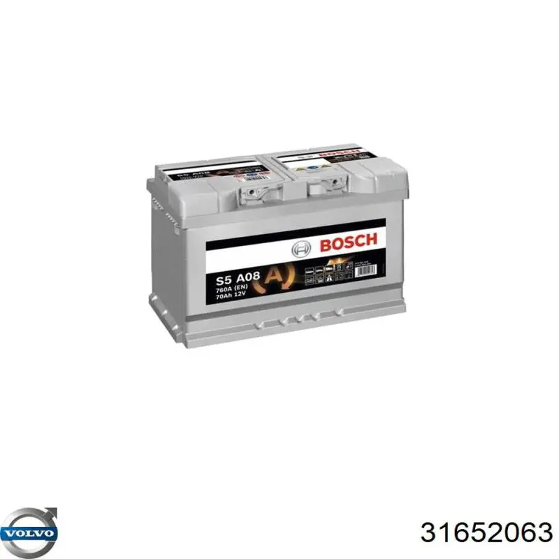Comprar 31652063 Volvo Batería de coche