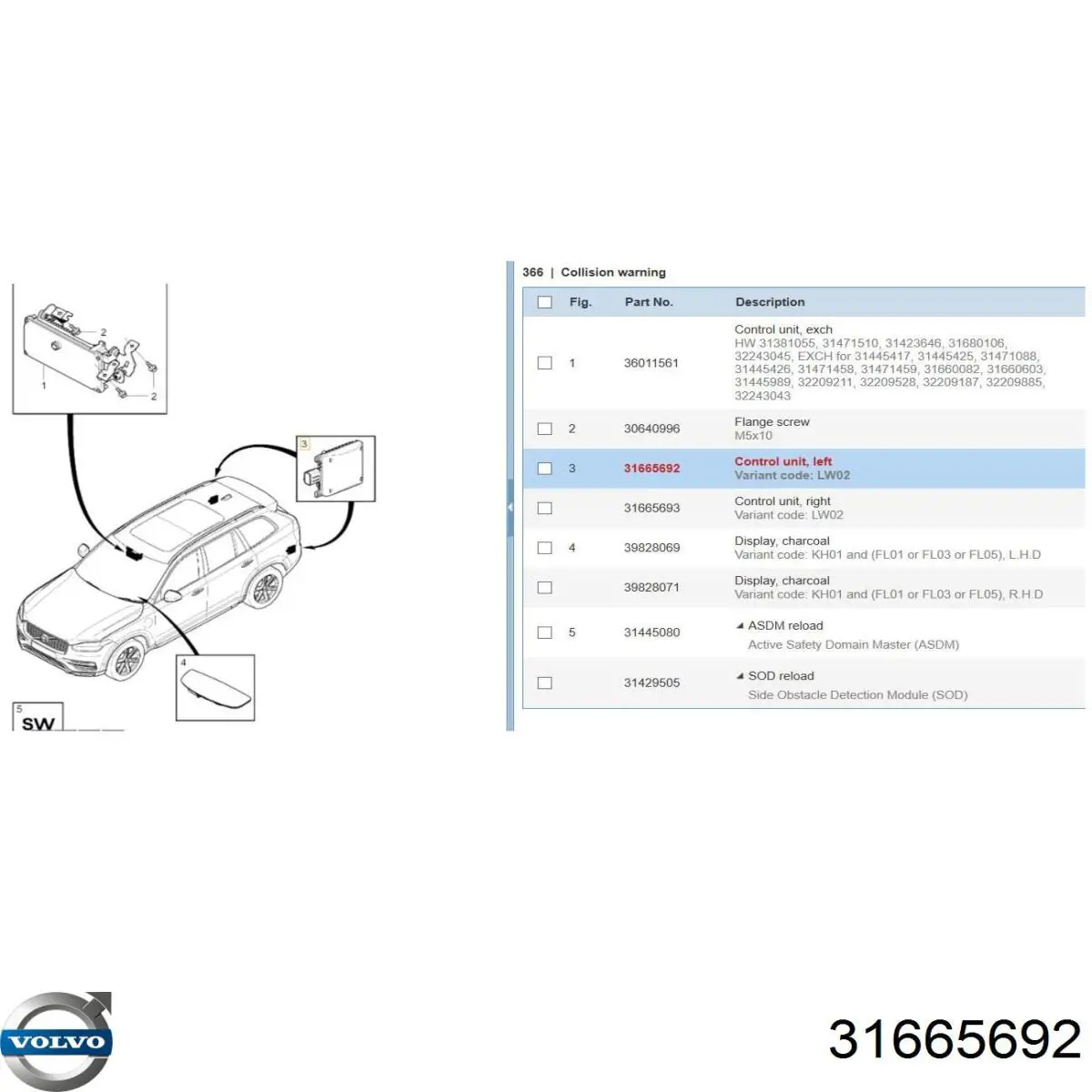 Sensor de ángulo muerto trasero 31665692 Volvo