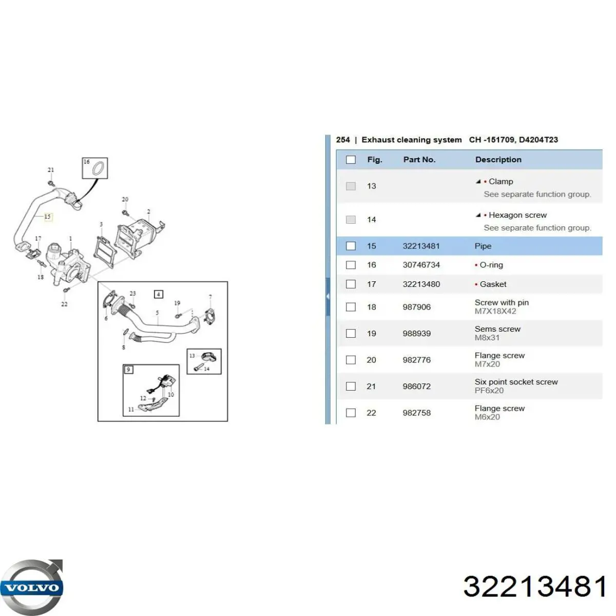 Comprar 32213481 Volvo 