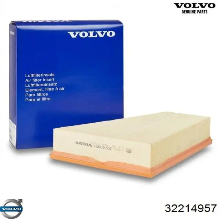 Líquido de frenos Volvo 32214957 precio, desde 10,46 EUR