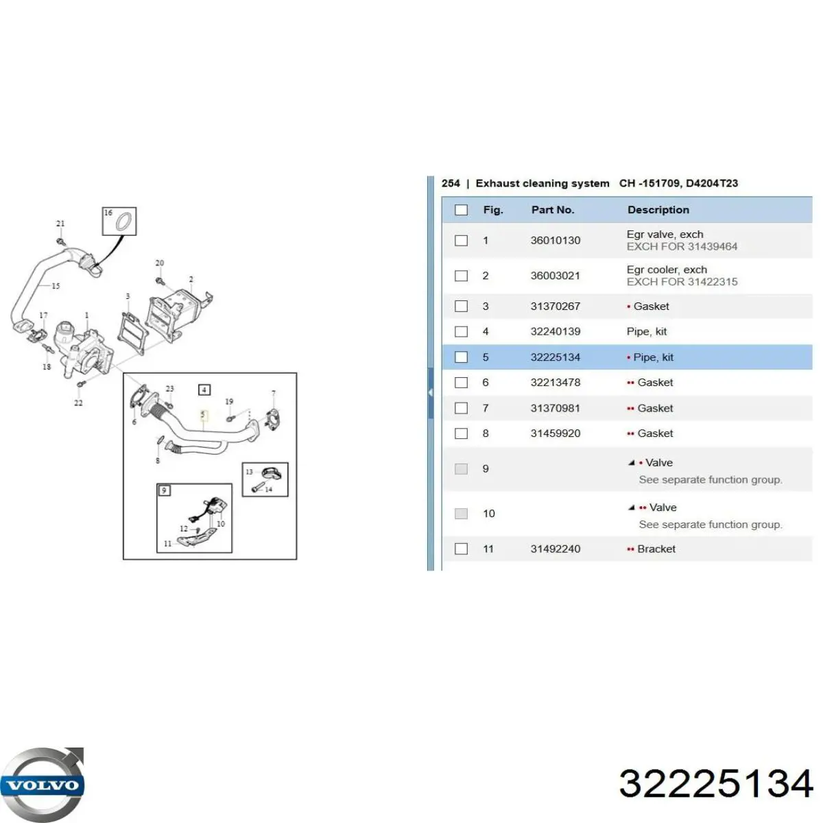 Tubo del sistema de recirculación de gases de escape EGR 32225134 Volvo
