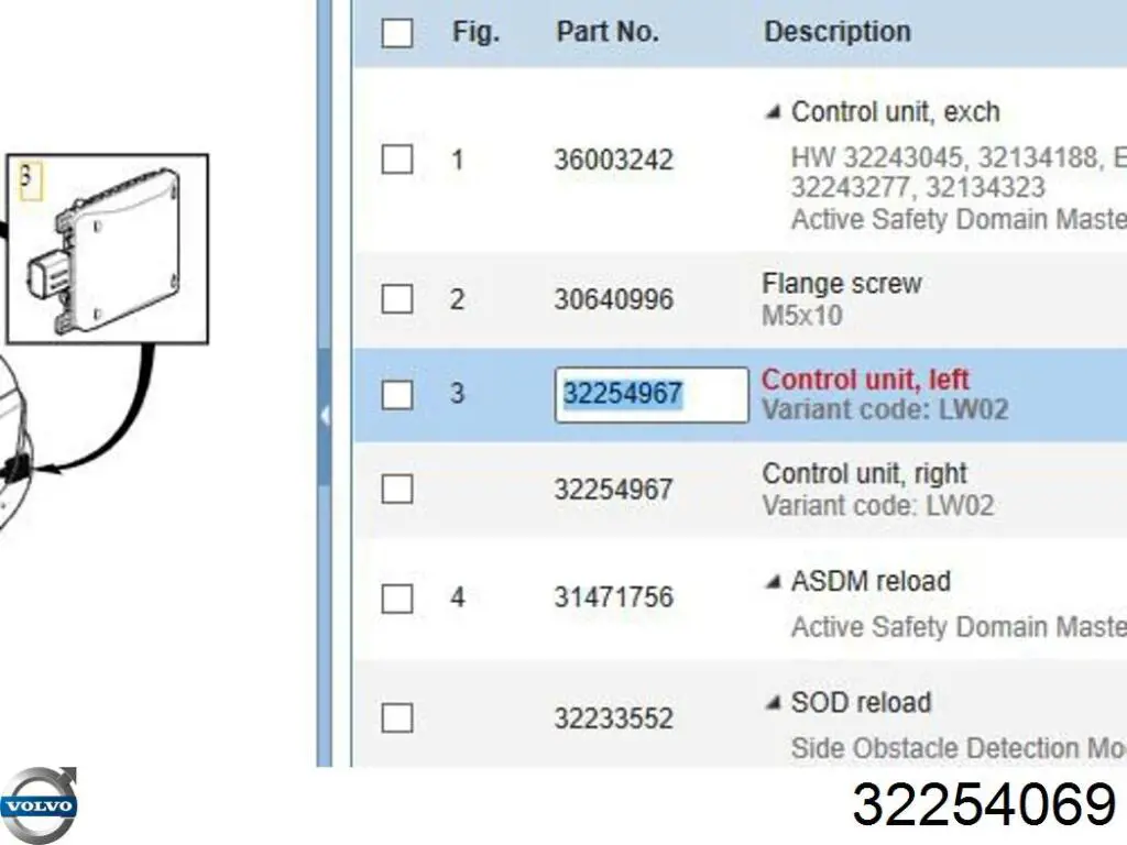 Sensor de ángulo muerto trasero 32254069 Volvo