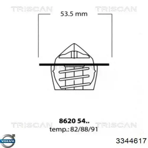 3344617 Volvo termostato, refrigerante