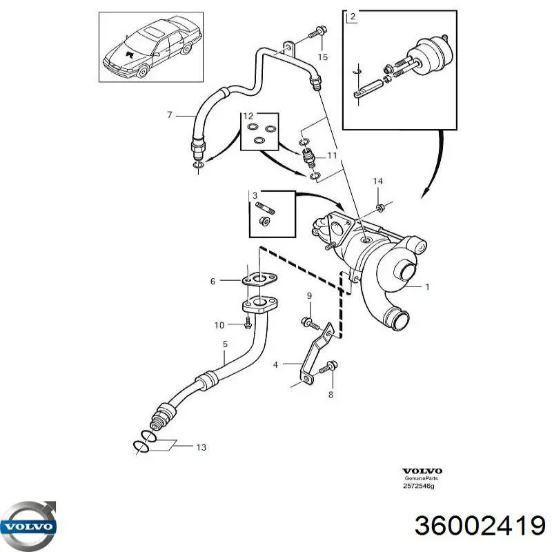 Comprar 36002419 Volvo Turbo de coche