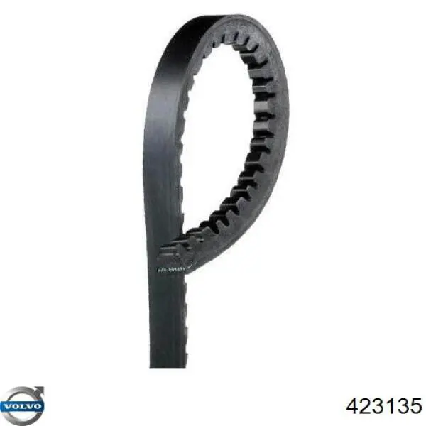 Comprar 423135 Volvo Filtro de transmisión automática