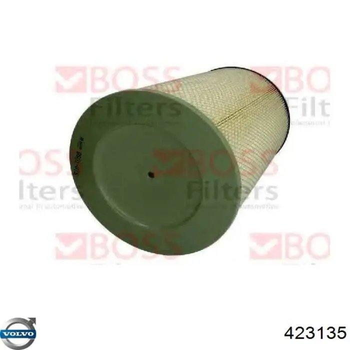 Comprar 423135 Volvo Filtro de transmisión automática
