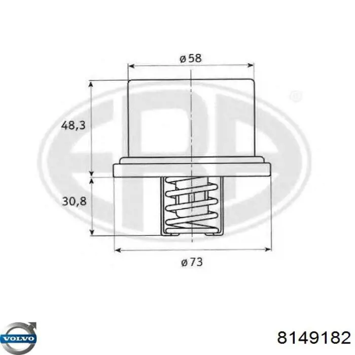 Termostato Volvo 8149182 precio, desde 20,95 EUR