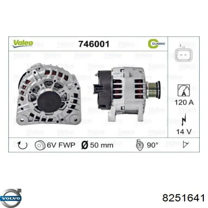 Alternador del motor Volvo 8251641 precio, desde 173,94 EUR