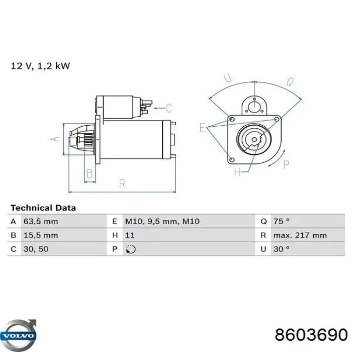 Burro de arranque  Volvo 8603690 precio, desde 61,71 EUR