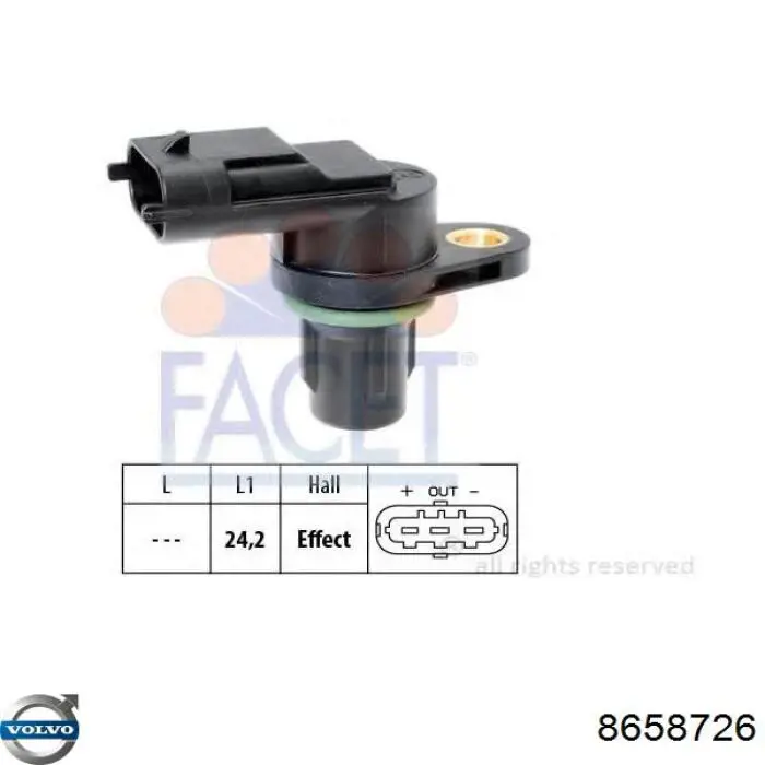 Sensor de posición del árbol de levas Volvo V40 525, 526