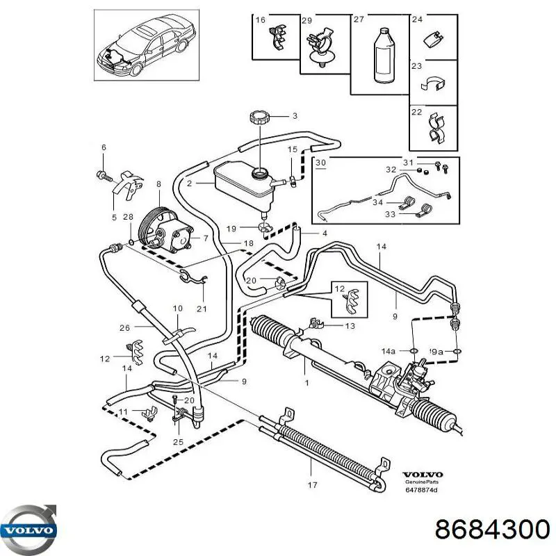 8684300 Volvo Manguera hidráulica de alta presión, dirección