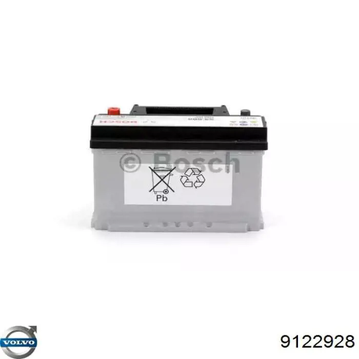 Batería de arranque Volvo 9122928 precio, desde 209,99 EUR