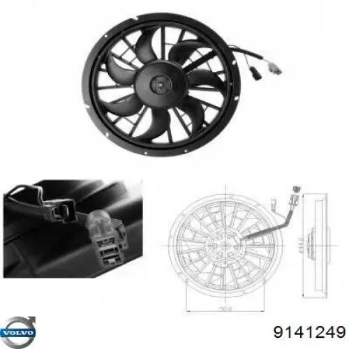 Ventilador de radiador Volvo V70 I familiar (LV) (1997 - 2000) precio, desde 113,94 EUR