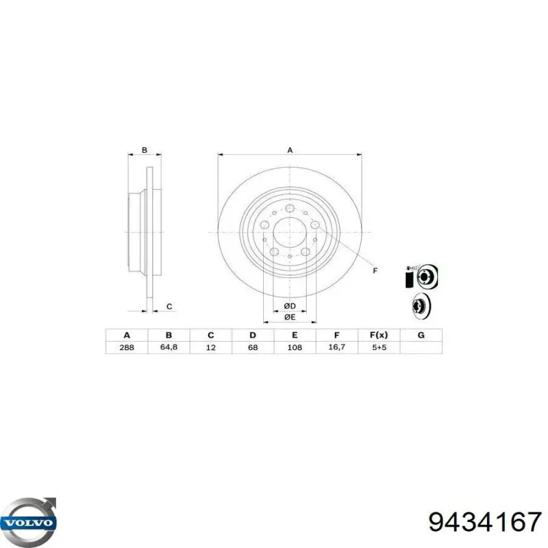 Frenos traseros Volvo 9434167