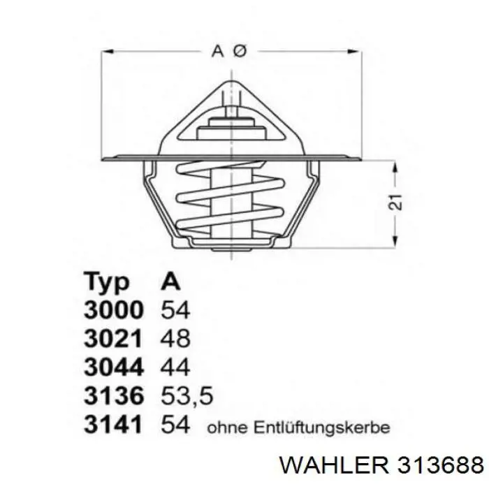 Peugeot 205 1 741A, C