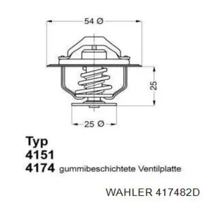 417482D Wahler Termostato de agua