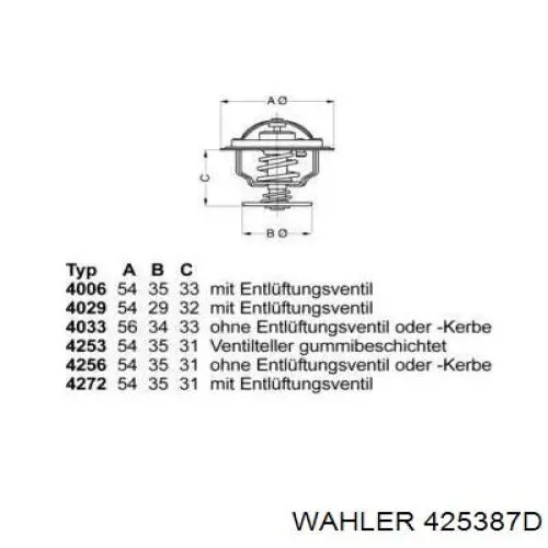 Termostato Wahler 425387D precio, desde 7,31 EUR