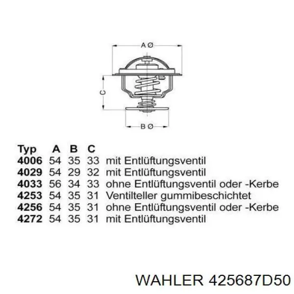 425687D50 Wahler Termostato de agua