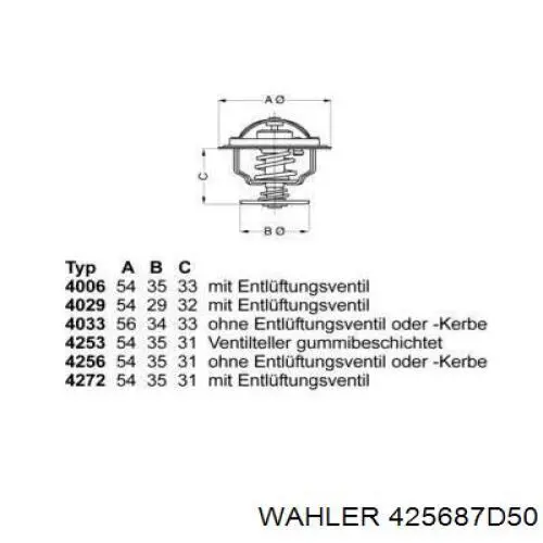Termostato Wahler 425687D50 precio, desde 9,92 EUR
