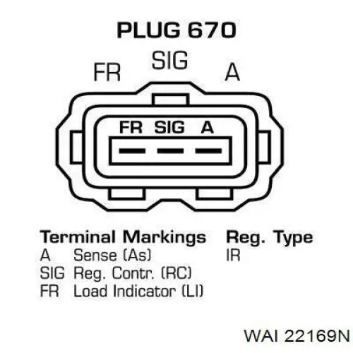 Comprar 1592234 Ford Dynamo