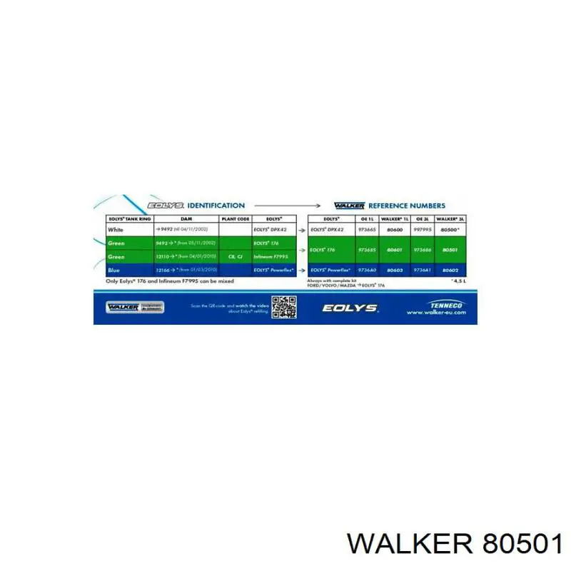 80501 Walker aditivos sistema de combustible motor diesel