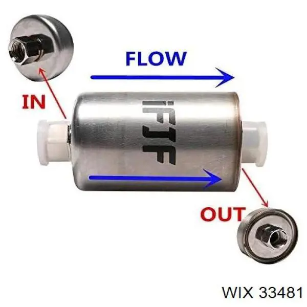 33481 WIX filtro combustible