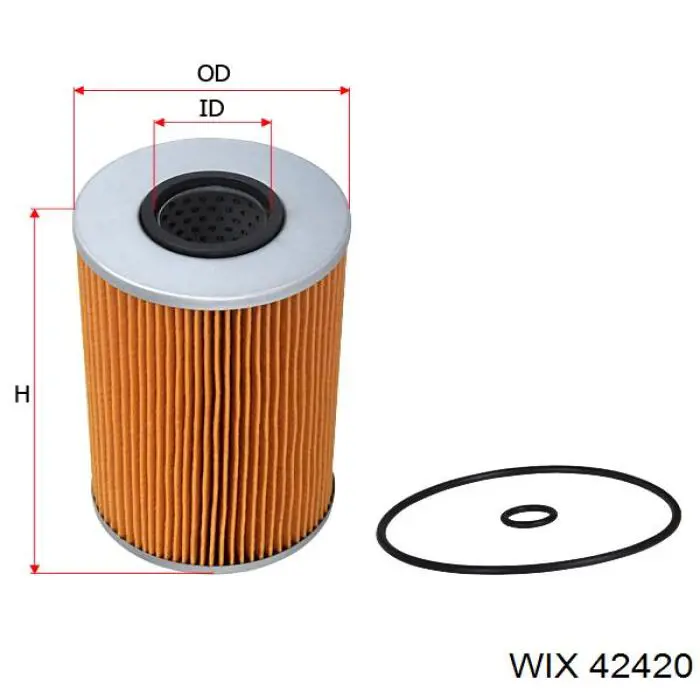 El filtro de aire WIX 42420 precio, desde 7,42 EUR