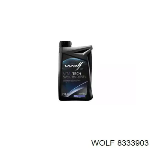 Wolf (8333903)