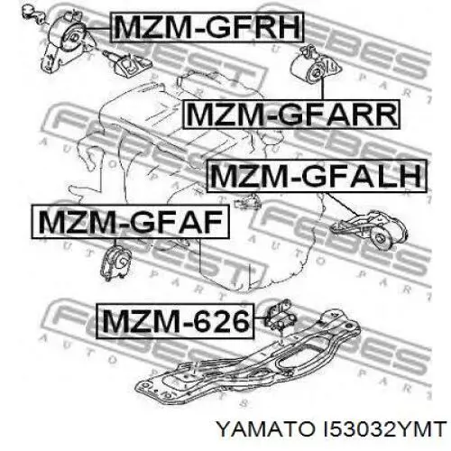 I53032YMT Yamato soporte, motor, inferior