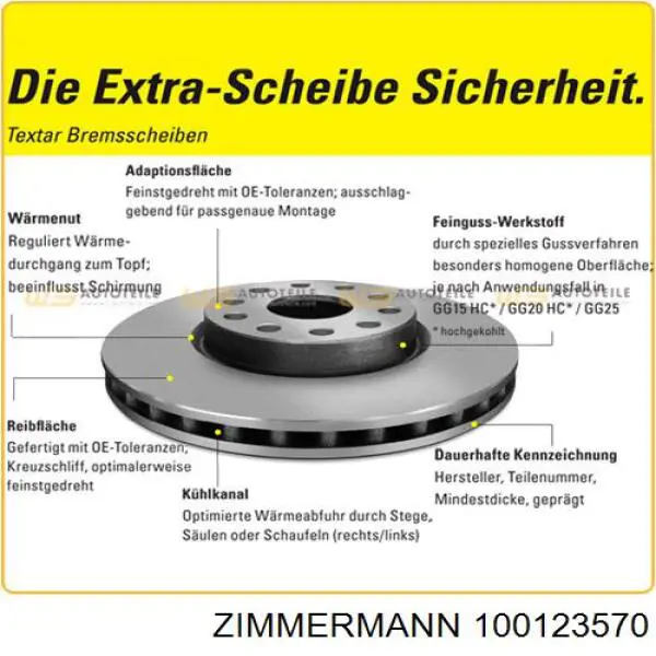 Freno de disco delantero Mercedes E C124